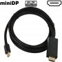 Raritan KVM-Kabel D4CBL-MDP-HDMI