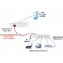 kvm-zubehoer_usb-over-fiber-extender-hub_nti_usb2-fosc-4_dia