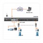 kvm_19-zoll-ip-switsch_altusen-by-aten_kh1516i_dia