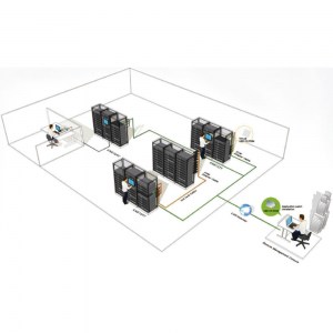 Anwendungsbeispiel des KVM over IP-Switches ATEN KN8132v