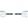 kvm_adder_adderlink_xdip_dia07