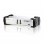 ATEN CS1742: Dual Video 2-Port KVM Switch, mit USB und Audiounterstützung