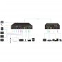 kvm_kvm-matrix-switcher_uh-42t-kvm_dia01