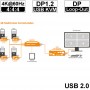 kvm_kvm-tec_ultraline-4k_uvx1-f_set_dia04_multiview