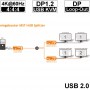 kvm_kvm-tec_ultraline-4k_uvx1_set_dia05_mst-hub-splitter