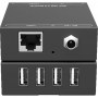 Die remote Einheit des PTN TPUB201 besitzt 4x USB2.0 Ports und wird über ein bis zu 50m langes CAT-Kabel mit der lokalen Einheit verbunden