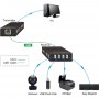 kvm_usb-extender_ptn_tpub201_dia01