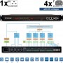 pdu_gude_epc8291-2_dia02