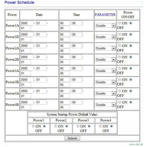 6swaPs IP-9258:  Vorgeplante, zeitgesteuerte Programmierung per Web möglich