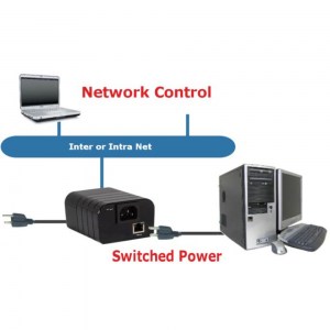 Die per IP-/Netzwerk steuerbare IEC Steckdose PWR-RMT-RBT-LC ermöglicht es Server, Router, Web-Cams, Firewall usw. per IP Ein und Auszuschalten und einen Neustart durchzuführen.