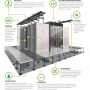 pdu_zubehoer_raritan_dx2-af1_overview