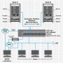 rackmonitoring_rj45-fallback-switches_afs16_1_dia