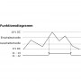 relaistechnik_relmatic_zpr21-zweipunktregler-einstellbar_funktionsdiagramm