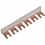 ueberspannungsschutz_anschlusszubehoer_busbars_raycap_501342-probar-1-6