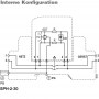 ueberspannungsschutz_raypac_raydat-sph-2-30_interne-konfiguration