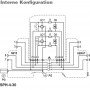 ueberspannungsschutz_raypac_raydat-sph-4-30_interne-konfiguration