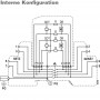 ueberspannungsschutz_raypac_raydat-spi-4-30_interne-konfiguration