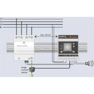 ueberspannungsschutz_ueberwachung_iskra_prosec-iii_installationsbeispiel