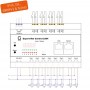 GUDE Expert Net Control 2304-1: IP-Relais Steuerung mit 8 Ausgängen und 8 Signaleingängen