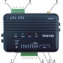 TCG-120 Überwachungsmodul über Mobilfunknetz