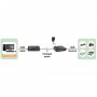 usb-extender-hub_nti_usb2-c5-4lc_dia2