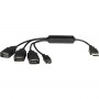 4 Port USB 2.0-Hub zum Anschluss von 4 USB 2.0- oder 1.1-Geräten an einen einzigen USB-Hostanschluss mit 3x USB 2.0-Buchsen Typ A, einen Mini-USB-Stecker Typ B und USB- 2.0-Stecker Typ A(Eingang)