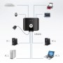 usb-peripheral-switches_aten_us424_dia