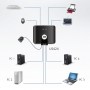 usb-peripheral-switches_aten_us424_dia