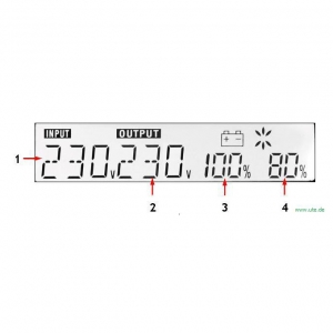 ERA LCD RM: Display  1-Eingang, 2-Ausgang, 3-Batteriestatus, 4-Lastanzeige