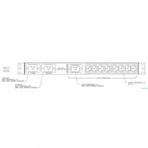 PTS Automatischer Transferschalter  Rückansicht PTS-3020