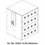usv_batterieschrank-c40_05