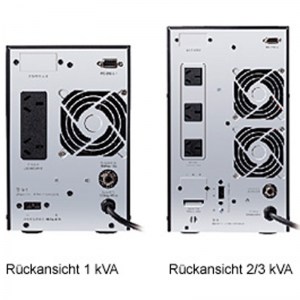 Delta Amplon N-Serie: Ansicht der Rückseite