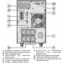 usv_eaton_9sx1000i_anschluesse01