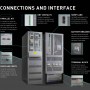usv_g-tec_nova-serie_connections-and-interface