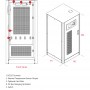 usv_makelsan_levelups-80kva_details