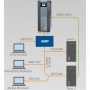 usv_ueber10kva_g-tec_saturn-st015m_dia01