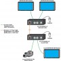 videotechnik__sdi-extender_nti_xtendex-st-1fo3gsdi-lc_dia