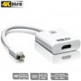 videotechnik_aten_vc981-mini-displayport-auf-4k-hdmi-adapter