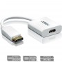 videotechnik_aten_vc985-displayport-auf-hdmi-adapter