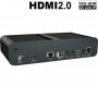 videotechnik_av-over-ip_uh-avoip-200r_anschluesse3d