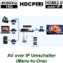 videotechnik_av-over-ip_ute_uh-483m-poe-ip_dia03