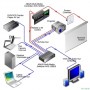 videotechnik_av-steuerung_abtus_avs-1200cs_diagram