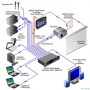 videotechnik_av-steuerung_abtus_avs-1200cv2_diagram