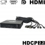BYOD: 6x1 4K/UHD Multiformat Präsentationsumschalter