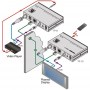 videotechnik_composite-video-s-video_kramer_tp-10_dia