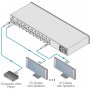 videotechnik_composite-video-verteiler_kramer_vm-1021n_dia