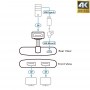 videotechnik_displayport-splitter_aten_vs92dp_dia01