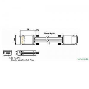 DVI Fiber Optic Extender  für Entfernungen bis zu 1500 Meter