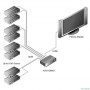 videotechnik_dvi-hdmi-umschalter_avs-hdmi81_diagram