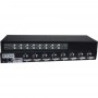 NTI VIDMUX: 8-Port DVI Umschalter mit Audio und RS232 Steuerung